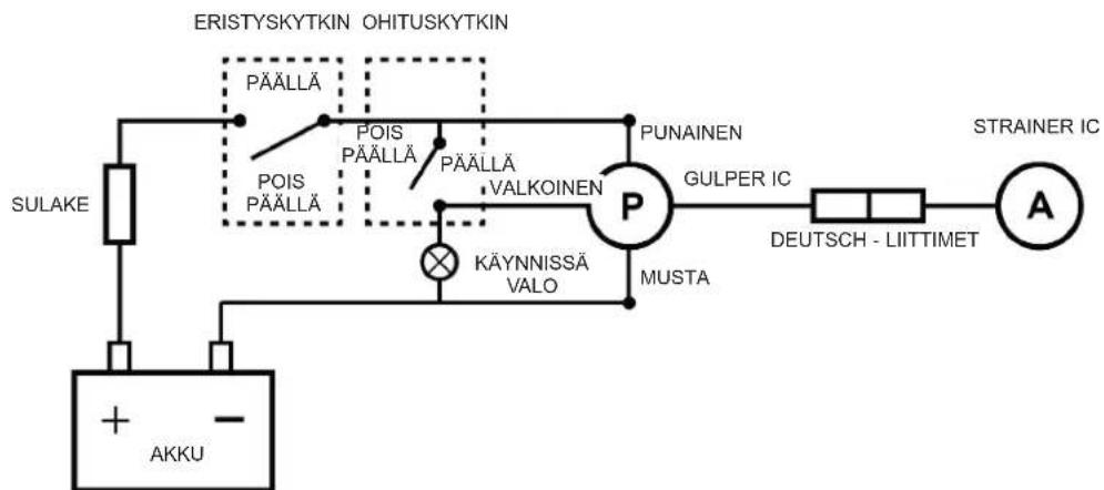 Whale Bilge IC - 11.v Kytkentäkaaviot: - 1