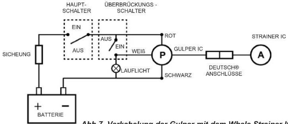 Whale Bilge IC - 11.v Schaltbilder: - 1