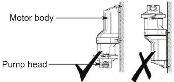 Whale Bilge IC - 11.ii Mounting Instructions - Gulper® IC - 2