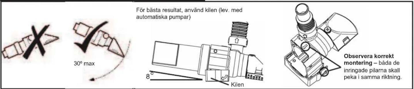 Whale Supersub Smart - Service Och Garantier - 1