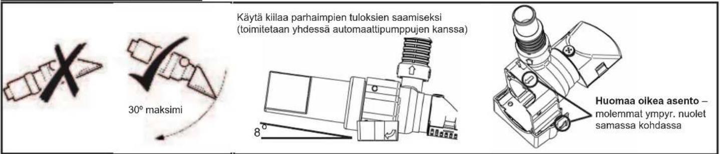 Whale Supersub Smart - Huollon Tuki ja Takuuehdot - 1