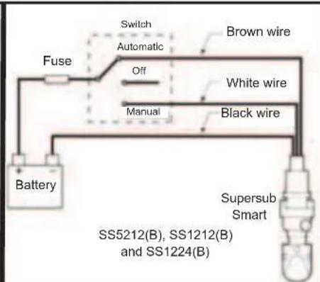 Whale Supersub Smart - Service Support & Warranty - 7
