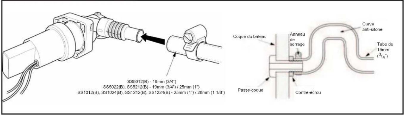 Whale Supersub Smart - Assistenza e Garanzia - 15