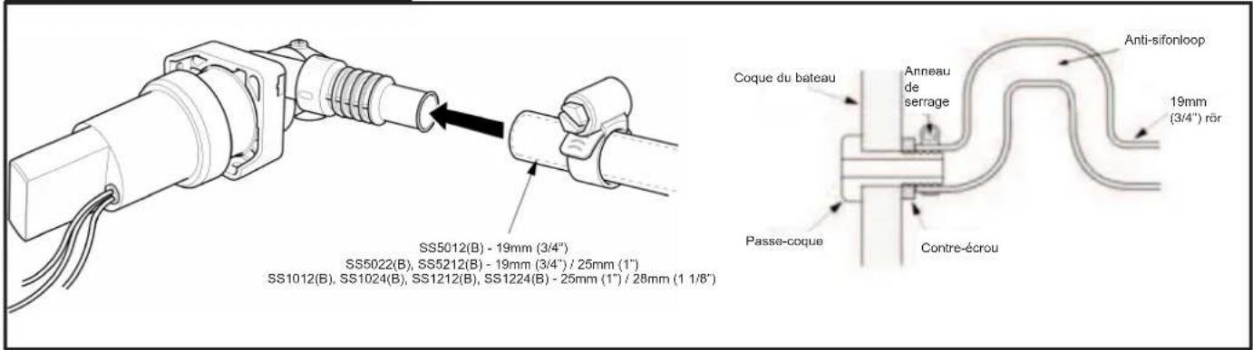 Whale Supersub Smart - SS5212, SS1212 et SS1224: - 15