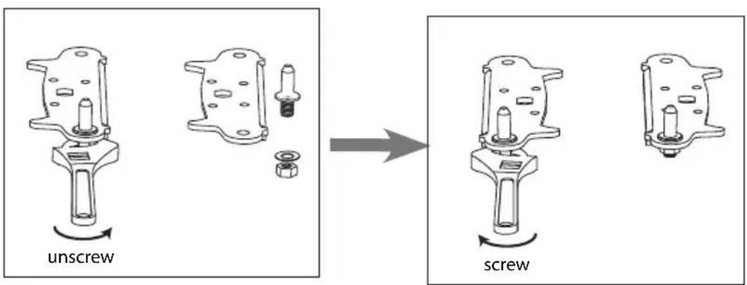 SCHNEIDER SCDD304HXE - Réversibilité de la porte - 4