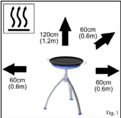 CADAC Paellabraai - Leaks - 1