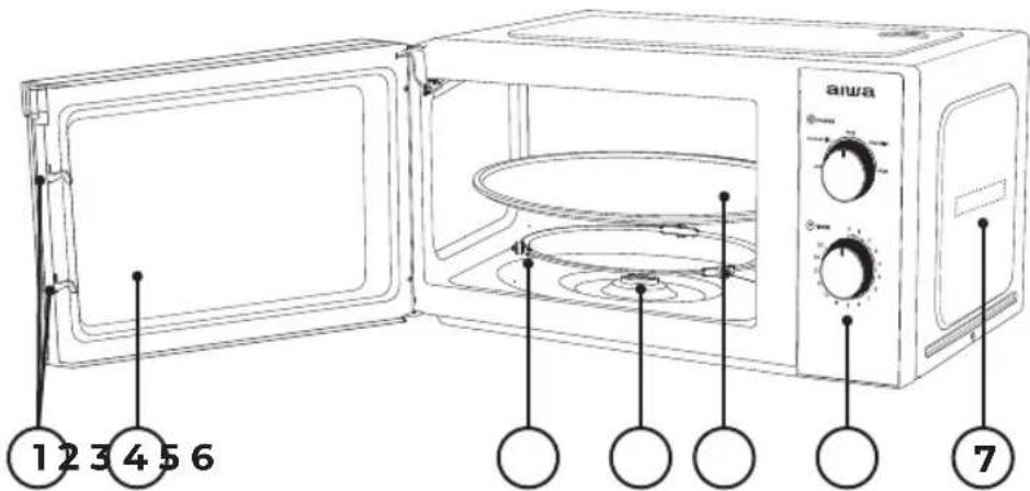 AIWA MW-200SL - PRODUCT INSTRUCTIE - 1
