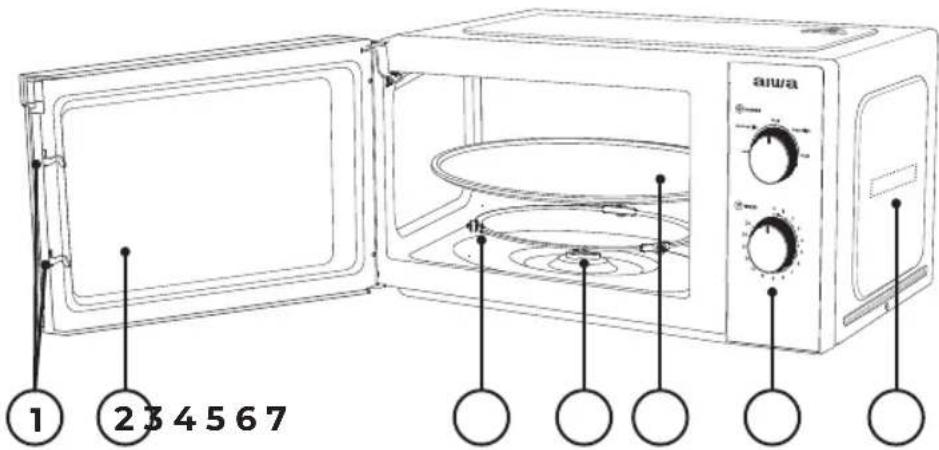 AIWA MW-200SL - ИНСТРУКЦИЯ ЗА ПРОДУКТА - 1