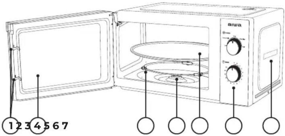 AIWA MW-200SL - ИНСТРУКЦИЯ ПО ПРОДУКТУ - 1