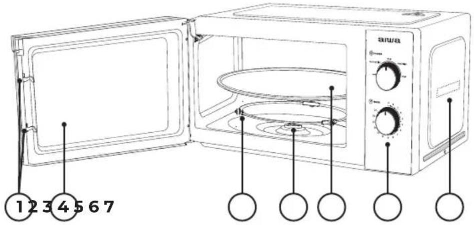 AIWA MW-200SL - INSTRUCCIONES DEL PRODUCTO - 1