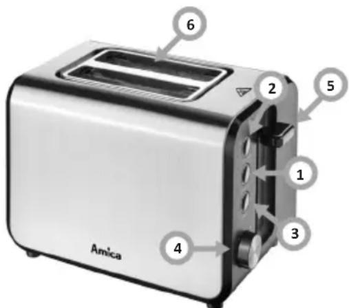 AMICA TM 3030 - ВАШ ПРИСТРІЙ: - 1