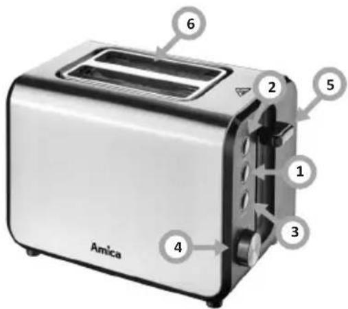 AMICA TM 3030 - IHR GERÄT: - 1
