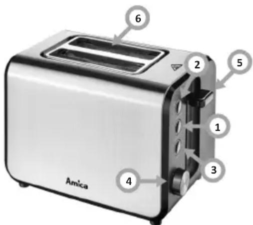 AMICA TM 3030 - ВАШЕТО УСТРОЙСТВО: - 1