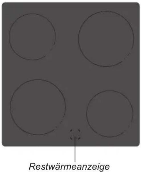 AMICA SHC 903 010 W - Beispiele für Reglereinstellungen - 2