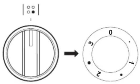 AMICA SHC 903 010 W - Beispiele für Reglereinstellungen - 1