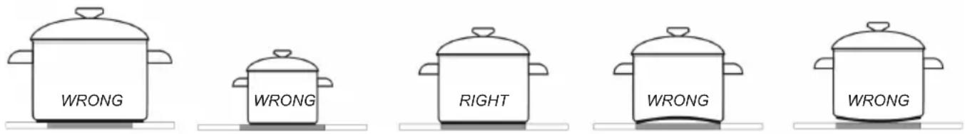 AMICA SHC 903 010 W - Choice of cookware - 1