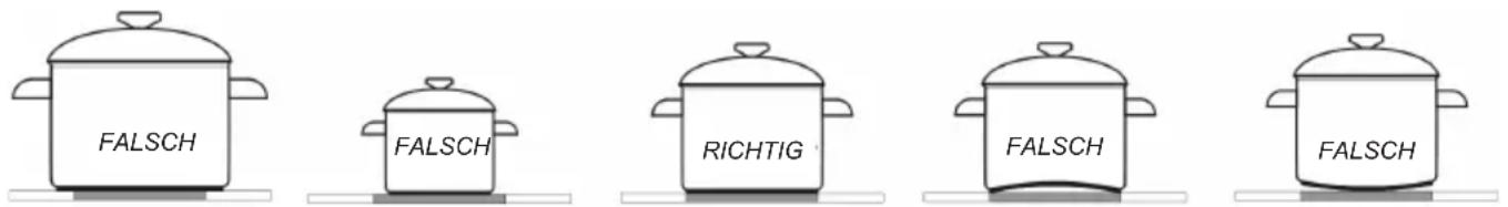 AMICA SHC 903 010 W - Das richtige Koch- und Backgeschirr - 1