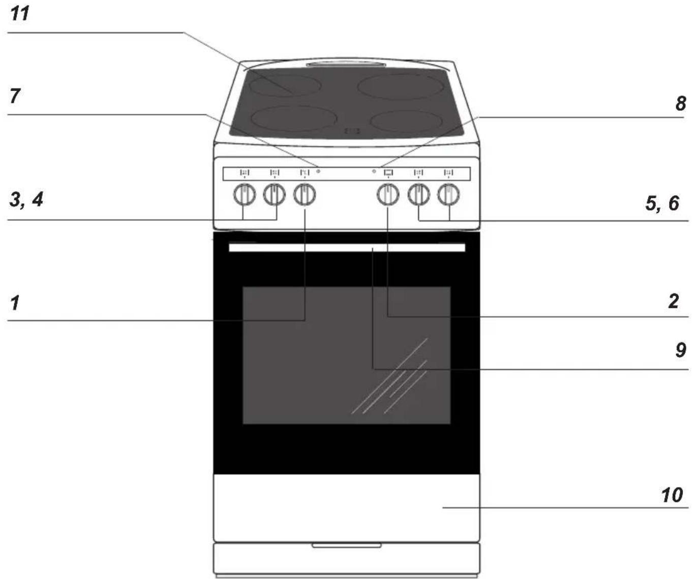 AMICA SHC 903 010 W - BESCHRIJVING VAN HET TOESTEL - 1