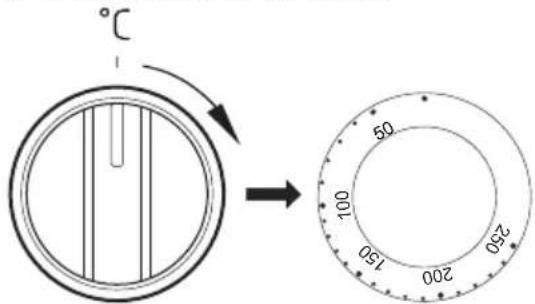 AMICA SHC 903 010 W - Zone heating indicator - 3