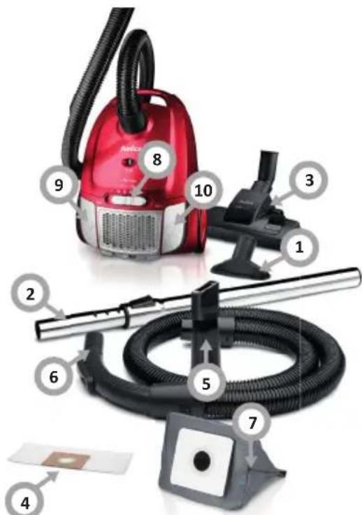 AMICA VI 2035 Imuri - YOUR APPLIANCE: - 1