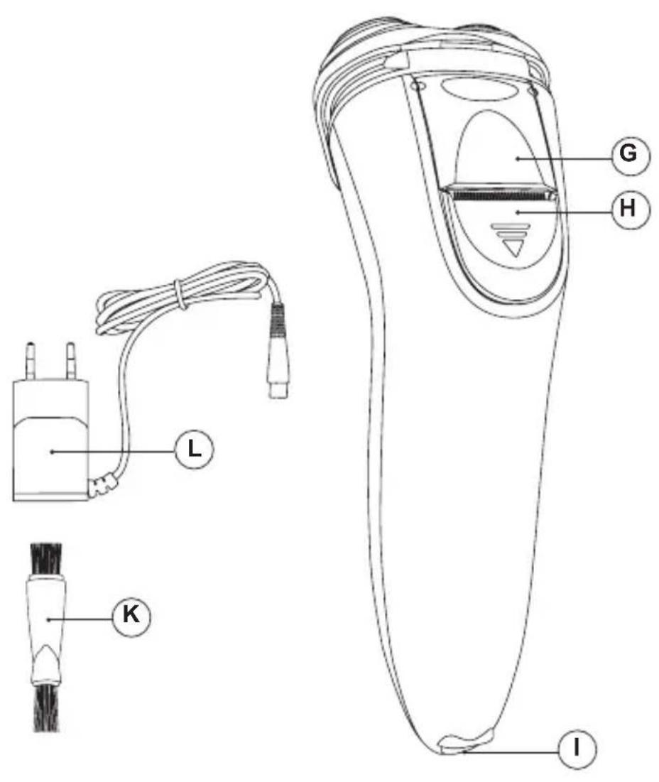 TAURUS 3 Side Water Shave - 5