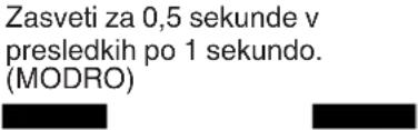 HiKOKI UP18DA - Polnjenje - 2