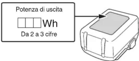 HiKOKI UP18DA - AVVERTENZA - 1