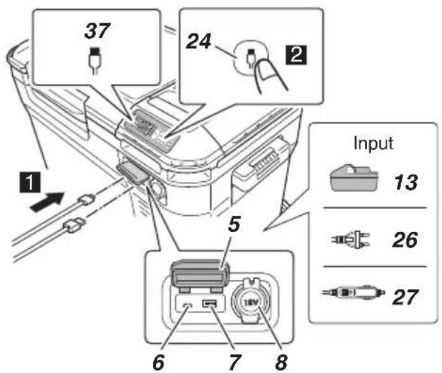 HiKOKI UL18DBA - MJERE PREDOSTROŽNOSTI SPAJANJA USB UREĐAJA (UC18YSL3) - 22