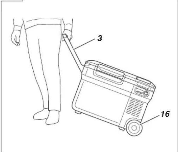 HiKOKI UL18DBA - MJERE PREDOSTROŽNOSTI SPAJANJA USB UREĐAJA (UC18YSL3) - 31