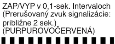 HiKOKI UL18DBA - NABÍJANIE - 7