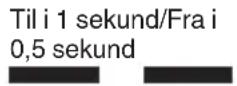HiKOKI UL18DBA - OM BESKYTTELSESFUNKTIONEN - 2