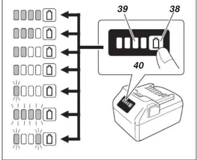 HiKOKI UL18DBA - MJERE PREDOSTROŽNOSTI SPAJANJA USB UREĐAJA (UC18YSL3) - 26