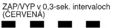 HiKOKI UL18DBA - NABÍJANIE - 6