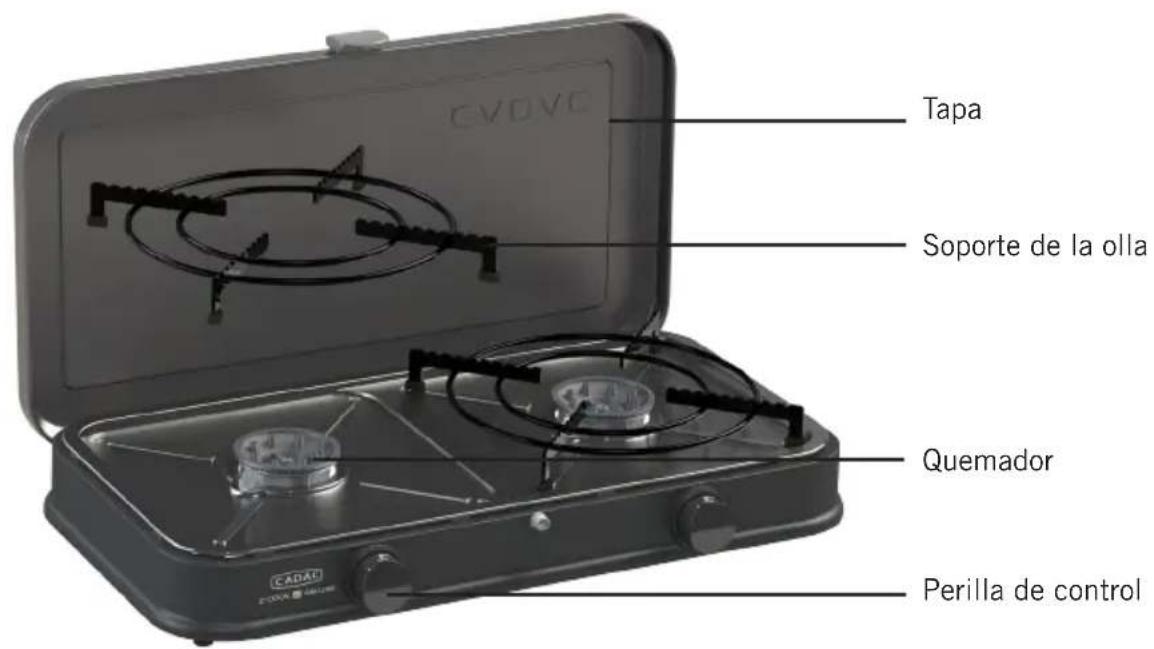 CADAC 2-Cook Pro - Instrucciones de armado - 3