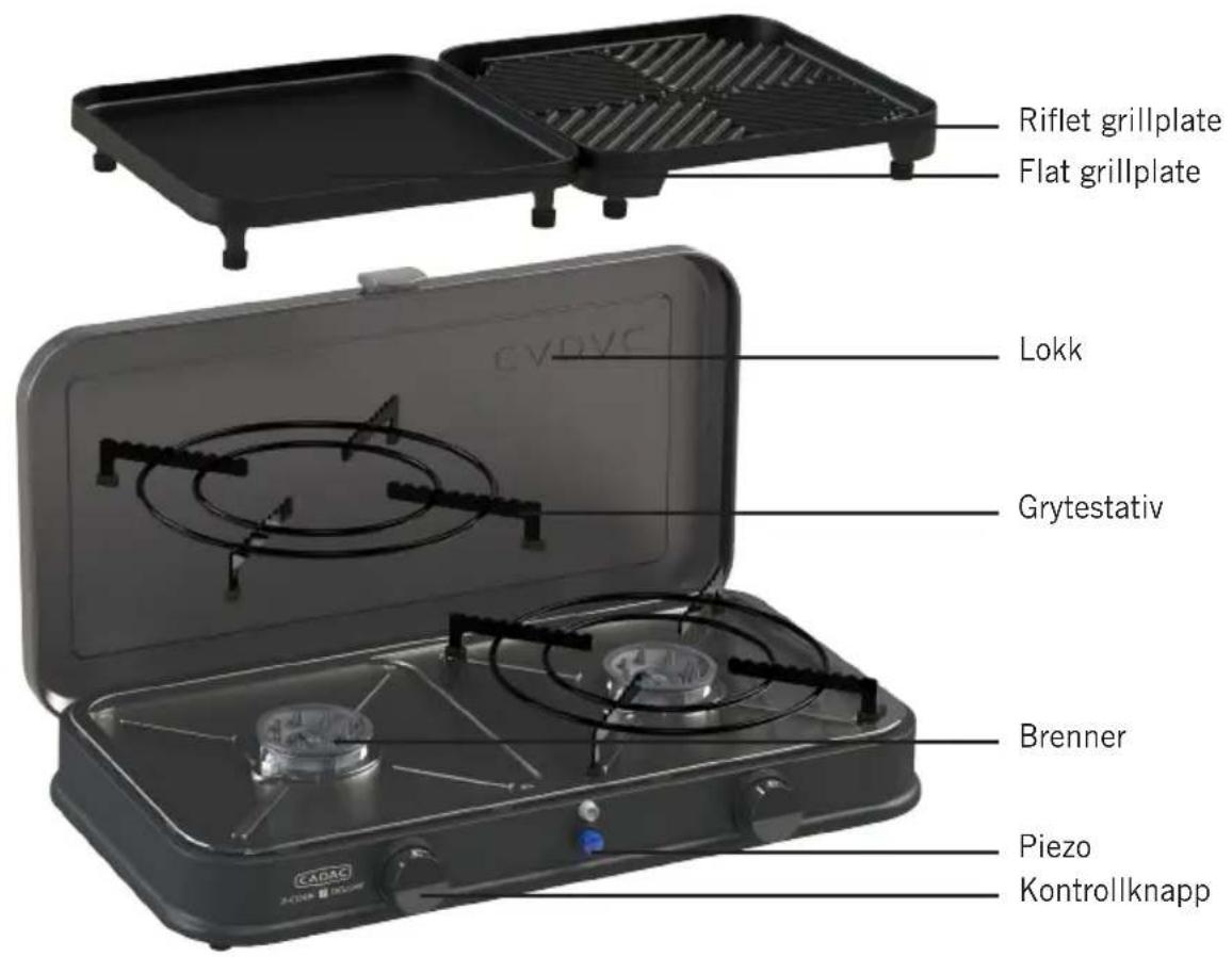 CADAC 2-Cook Pro - Sikkerhetsinformasjon - 2