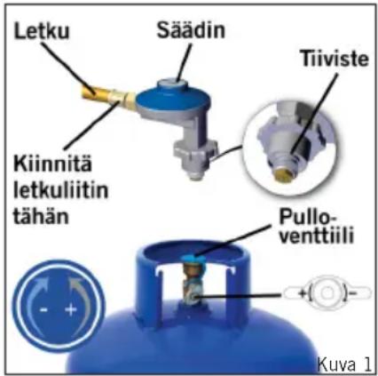 CADAC 2-Cook Pro - Turvallisuusohjeet - 1