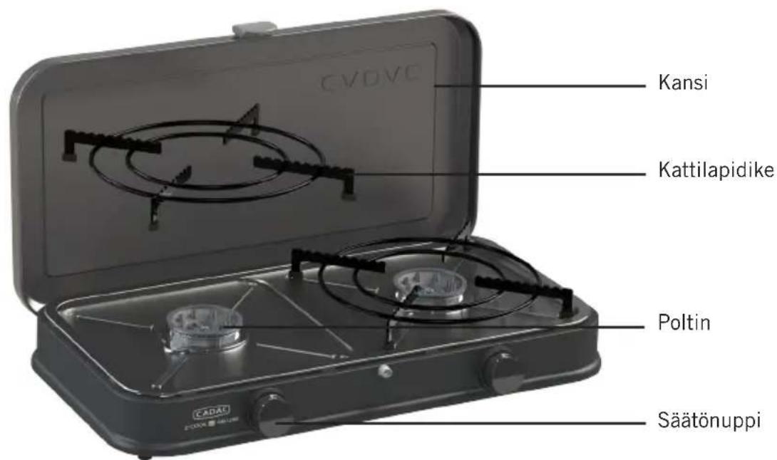 CADAC 2-Cook Pro - Kokoamisohjeet - 3