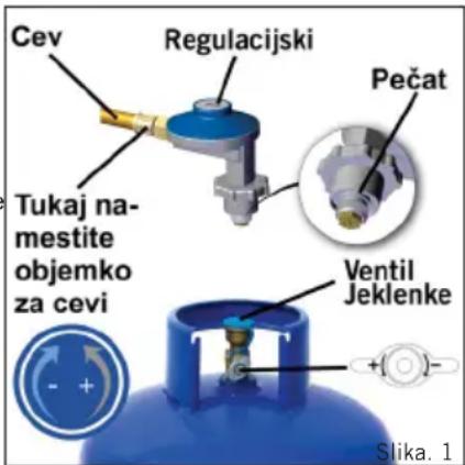 CADAC 2-Cook Pro - Varnostni napotki - 1