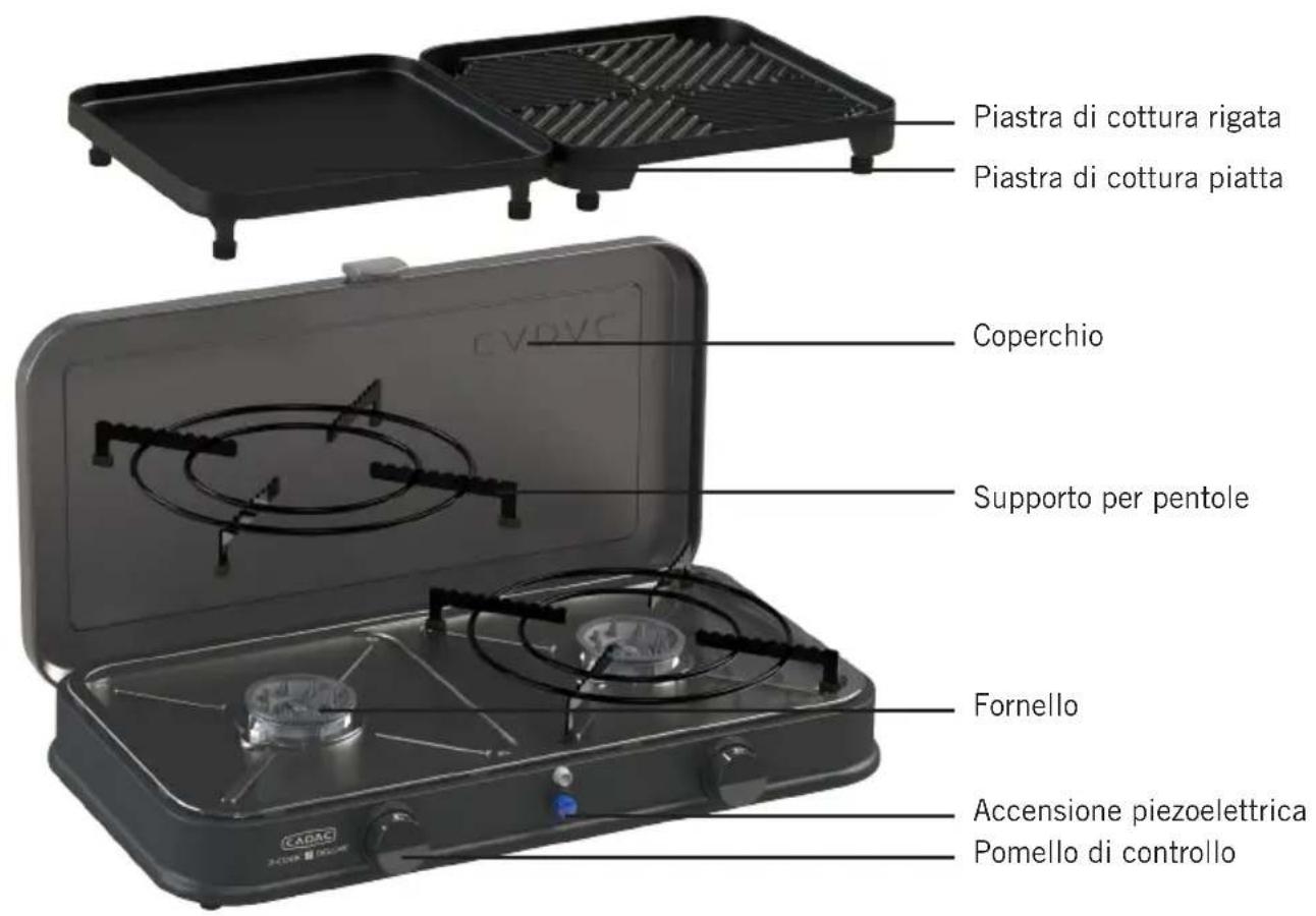 CADAC 2-Cook Pro - Istruzioni per l'assemblaggio - 1