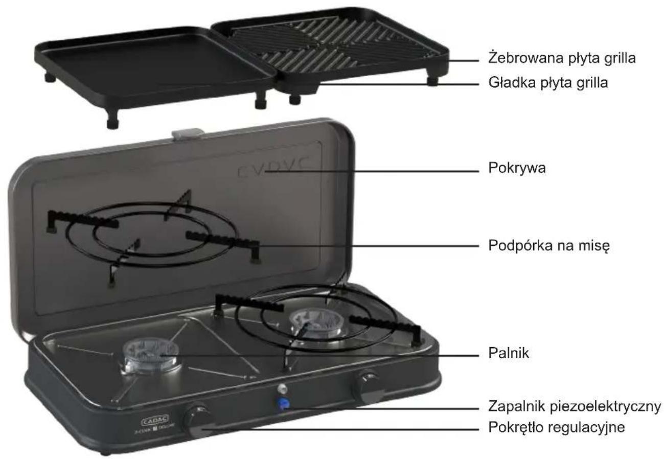 CADAC 2-Cook Pro - Instrukcje montażu - 1