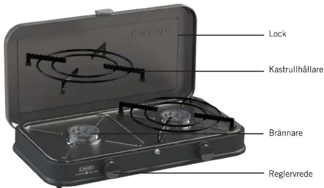 CADAC 2-Cook Pro - Säkerhetsupplysningar - 5