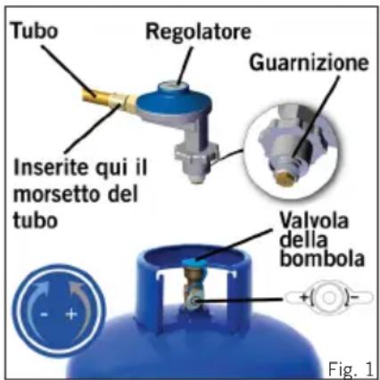 CADAC 2-Cook Pro - Informazioni di sicurezza - 1