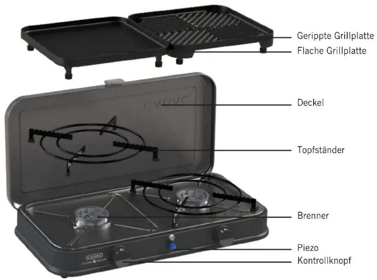 CADAC 2-Cook Pro - Sicherheitshinweise - 3