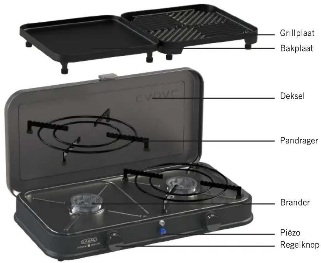 CADAC 2-Cook Pro - Montage instructies - 1