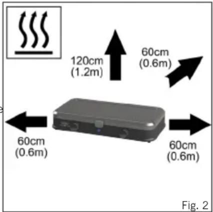 CADAC 2-Cook Pro - Informazioni di sicurezza - 2