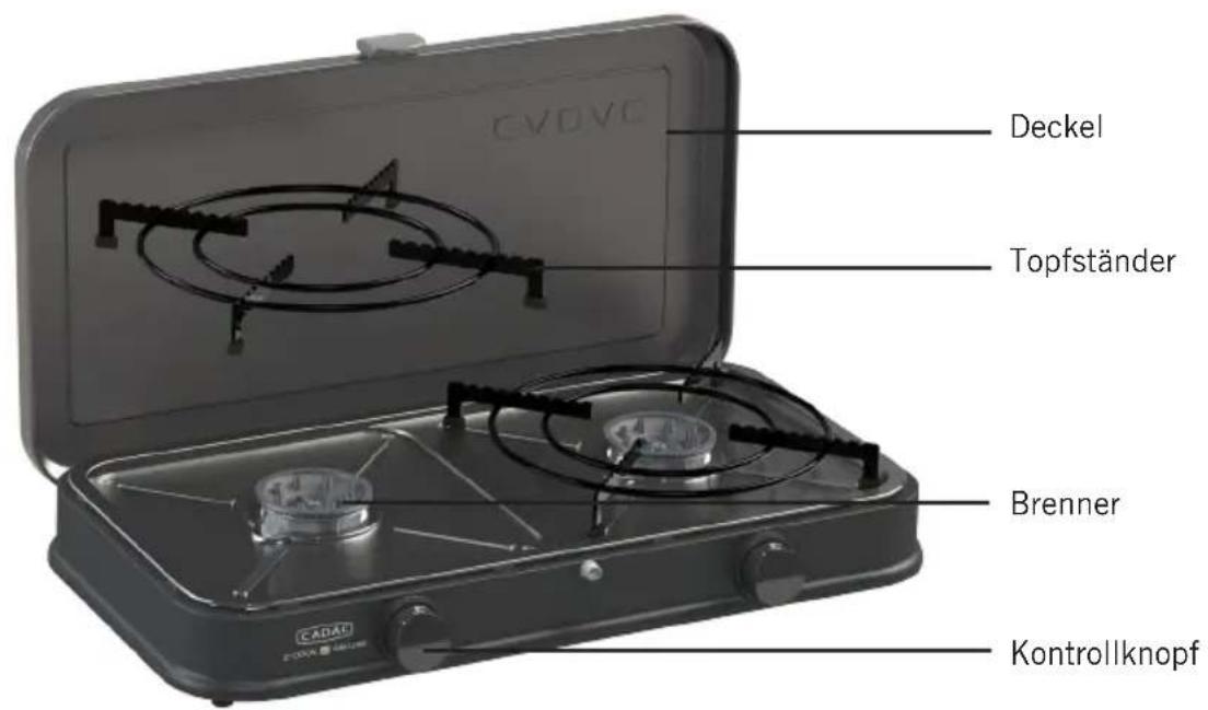 CADAC 2-Cook Pro - Sicherheitshinweise - 4