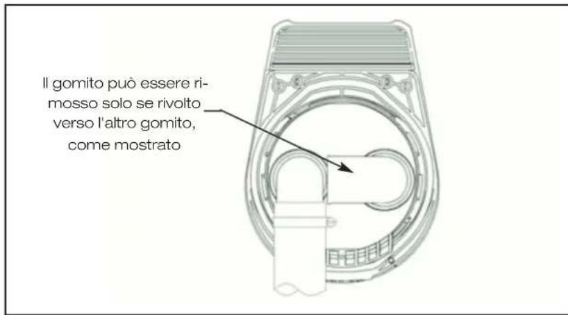 Whale Smartbail - Nota: - 2