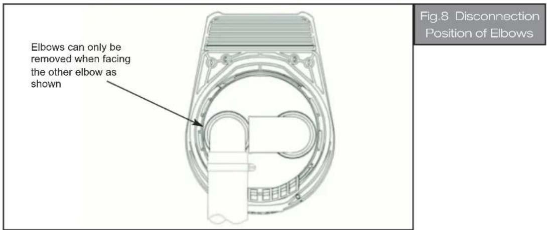 Whale Smartbail - Plumbing - 2