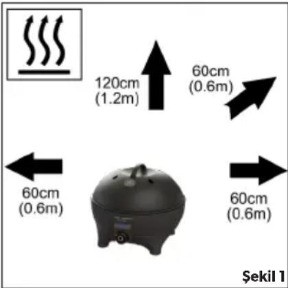 CADAC E Braai 40 FS - UYARI - 1