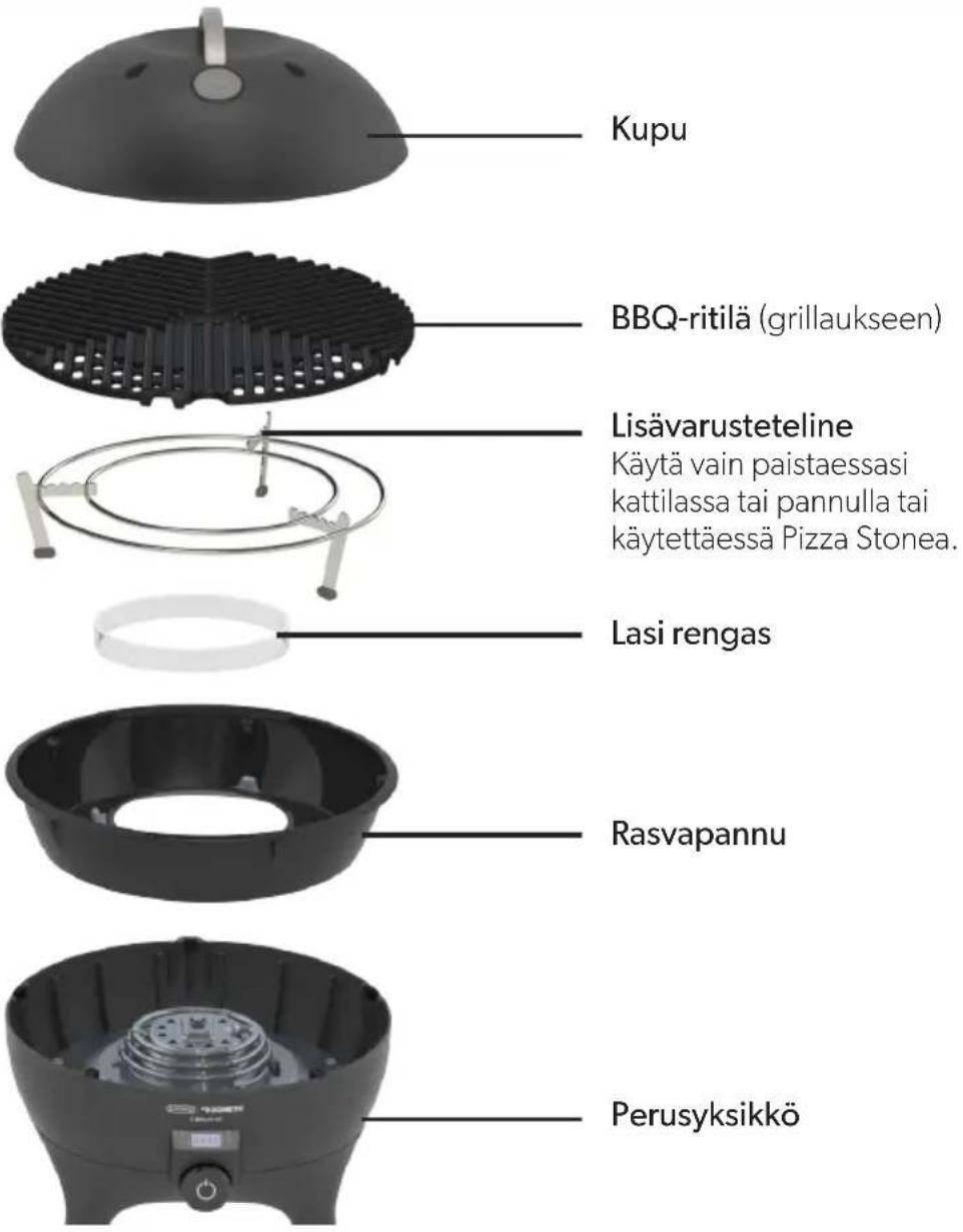 CADAC E Braai 40 FS - Komponenttiluettelo: - 1